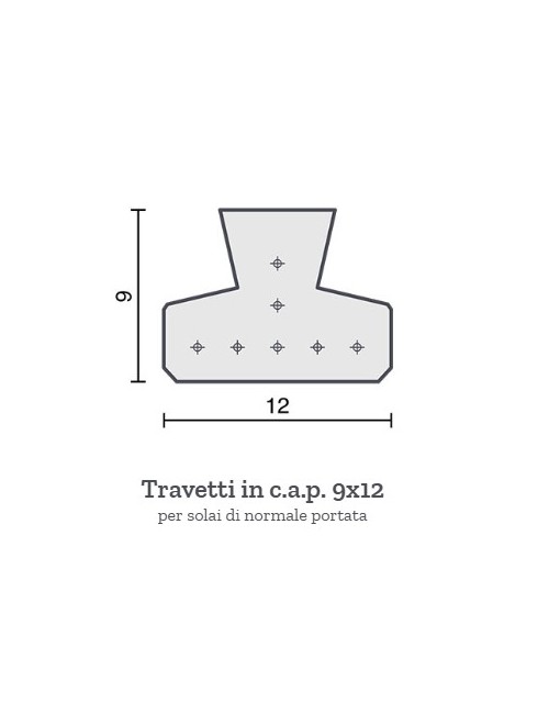 Travetti precompressi per...