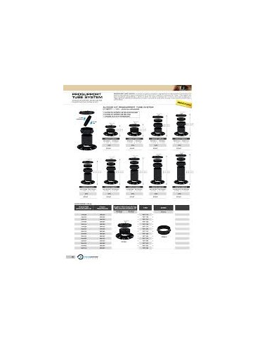 Prosupport tube system kit...