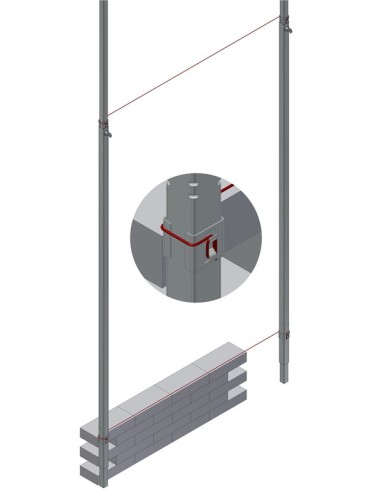 Regola Rigone per pareti...