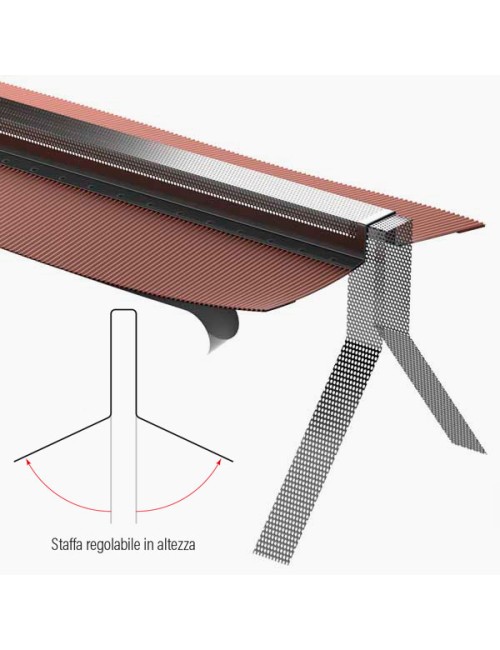 Staffa supporto per...