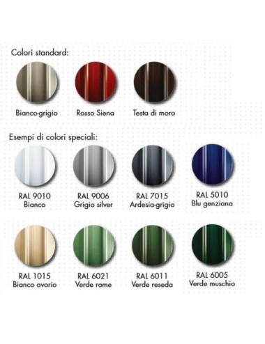 Lamiera Grecata Coibentata Eurocinque