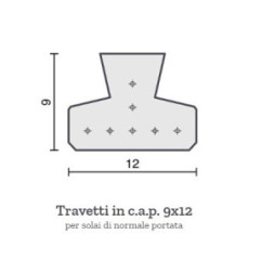 Travetti precompressi per solai / lunghezza cm.380 / sezione cm.9x12