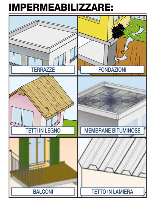Purlastic Flashing 4 kg Index