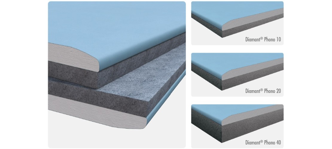 Cartongesso accoppiato per isolamento acustico